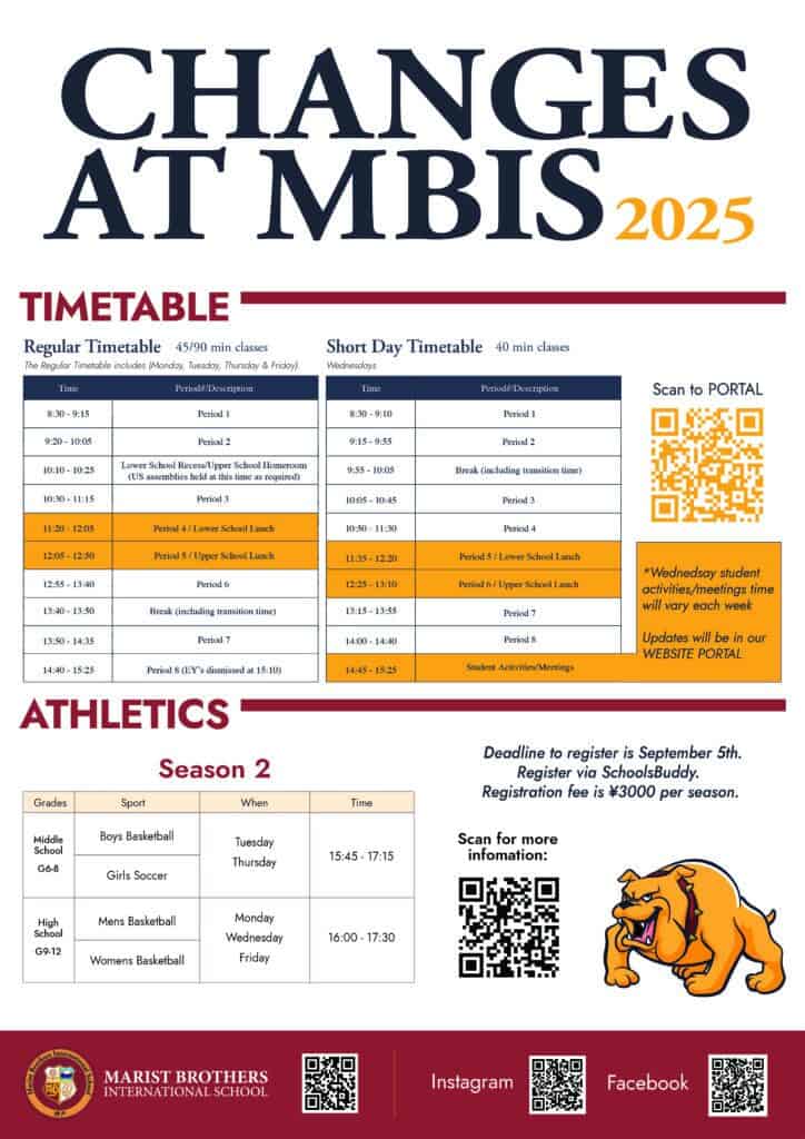 Changes at MBIS